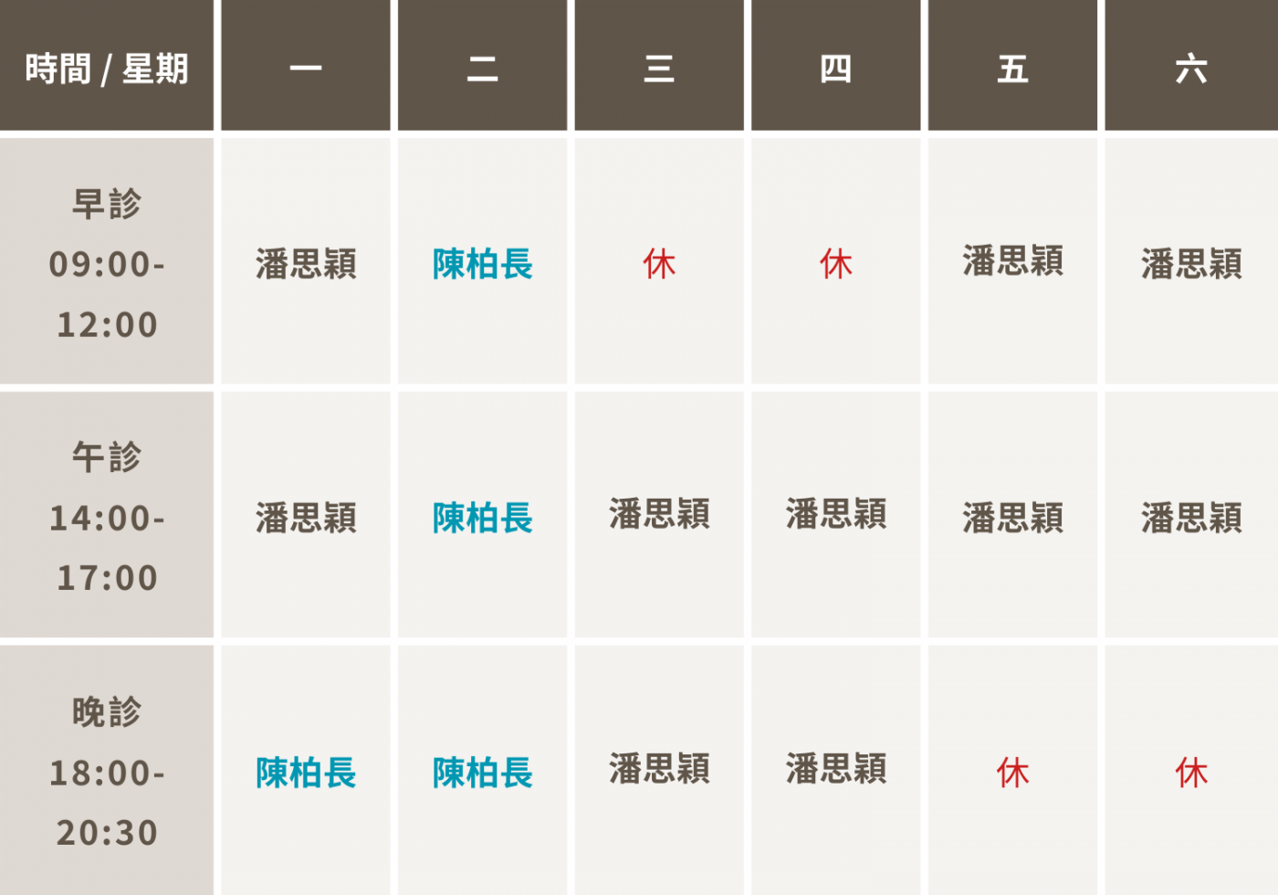 台中北屯 佑達泌尿科診所 2026年1月門診表