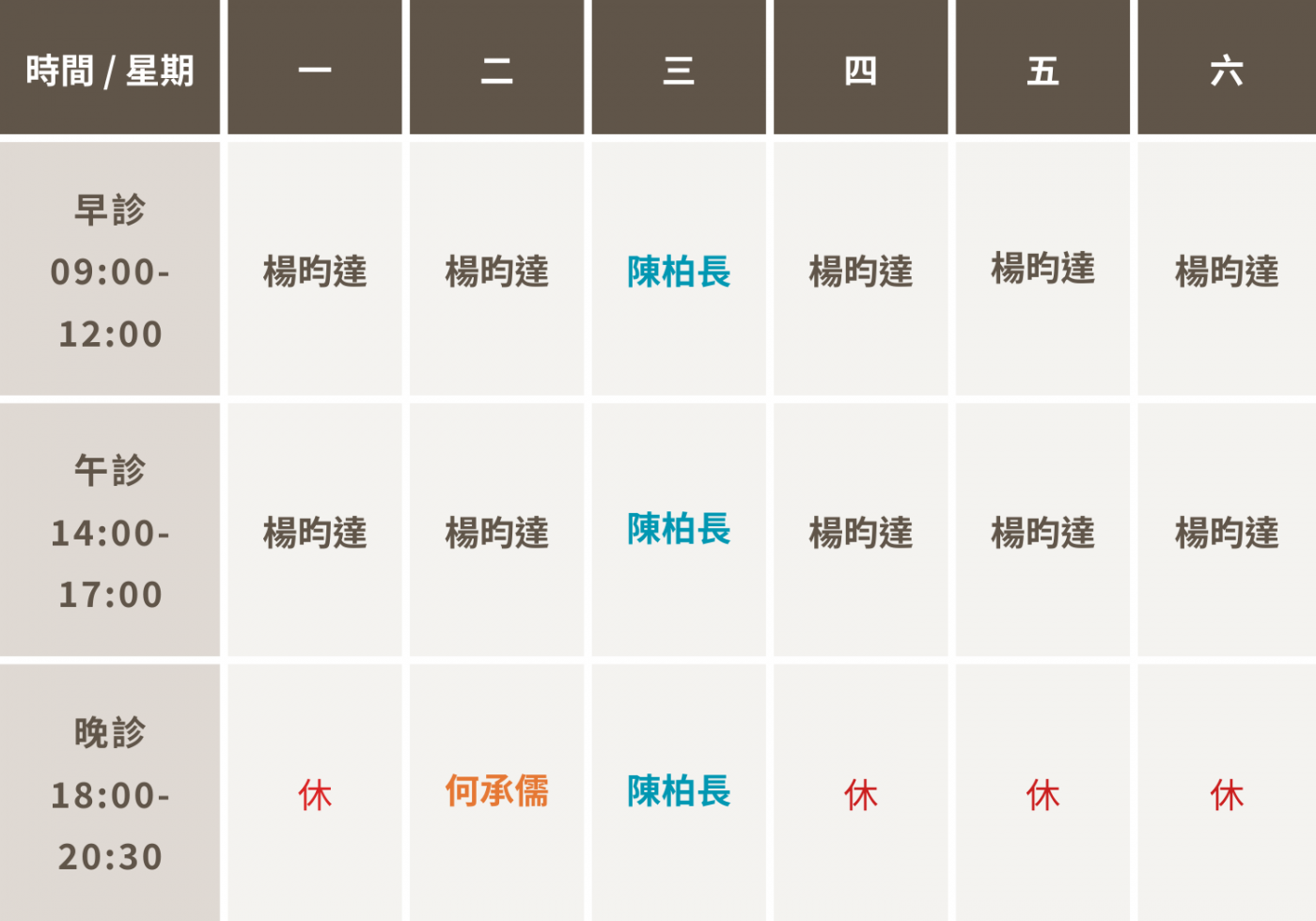南屯佑達泌尿科診所門診時間表