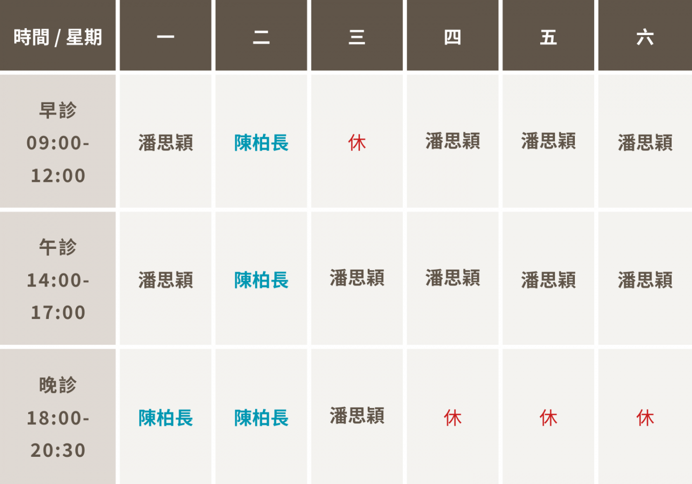 北屯佑達泌尿科診所門診時間表