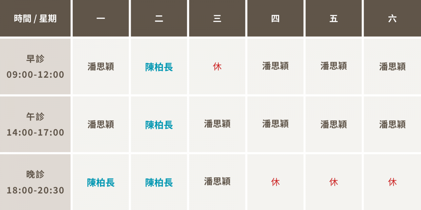 台中北屯 佑達泌尿科診所 2026年1月門診表