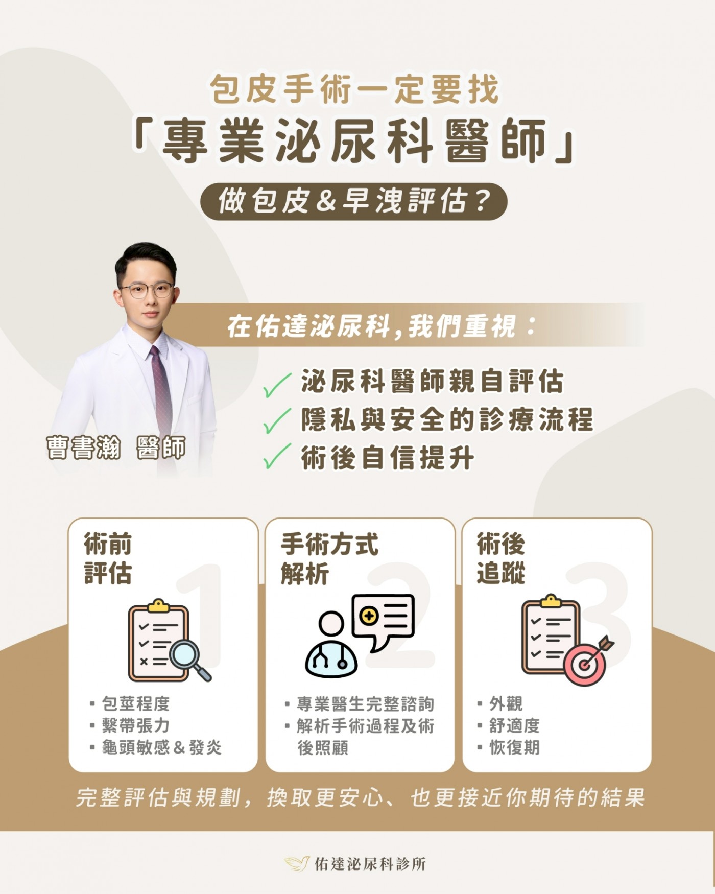 專業醫師評估標準