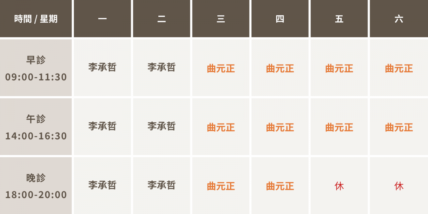 佑達泌尿科診所 新竹東區門診表 