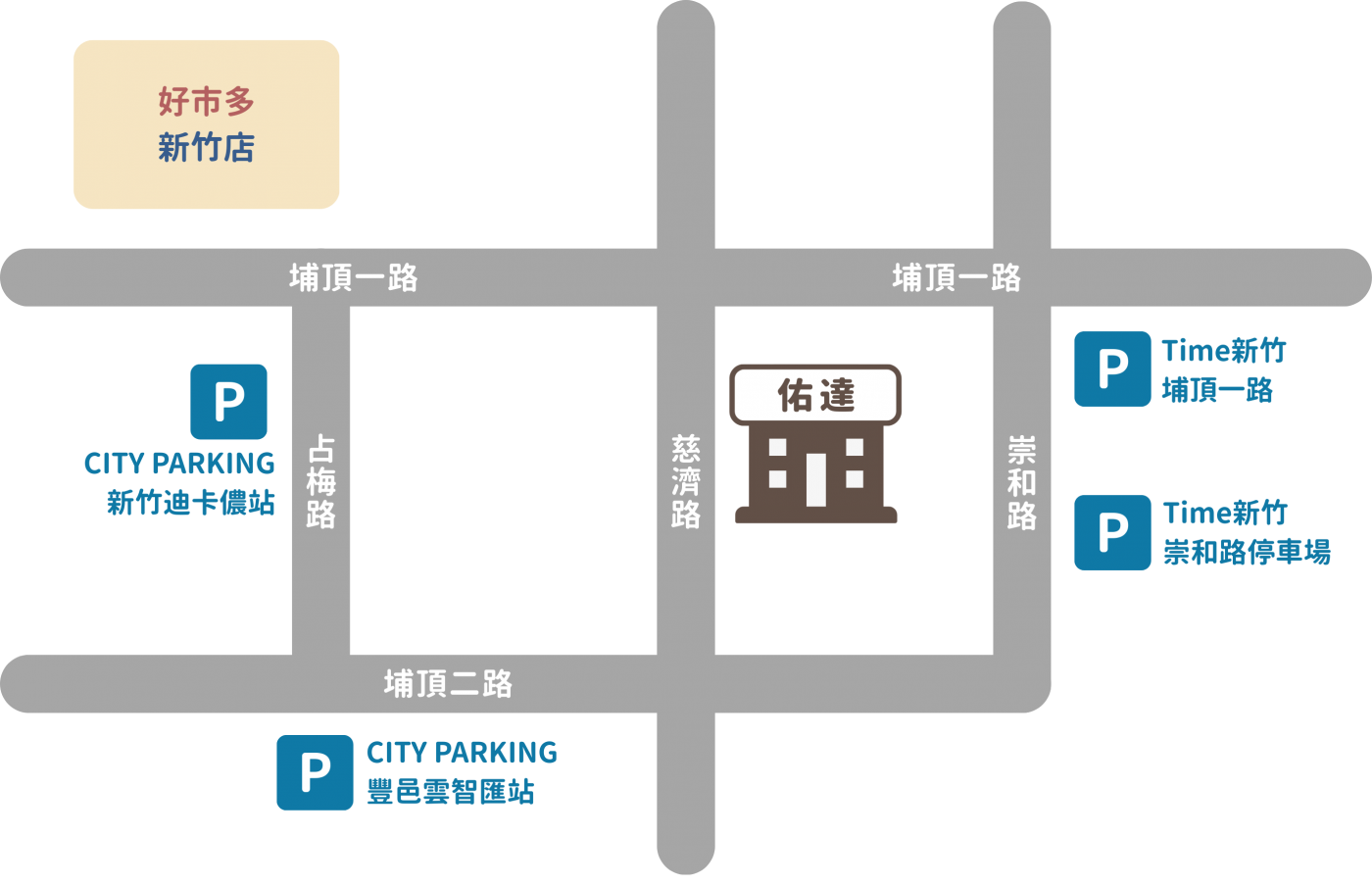 新竹東區佑達泌尿科診所 停車場地圖