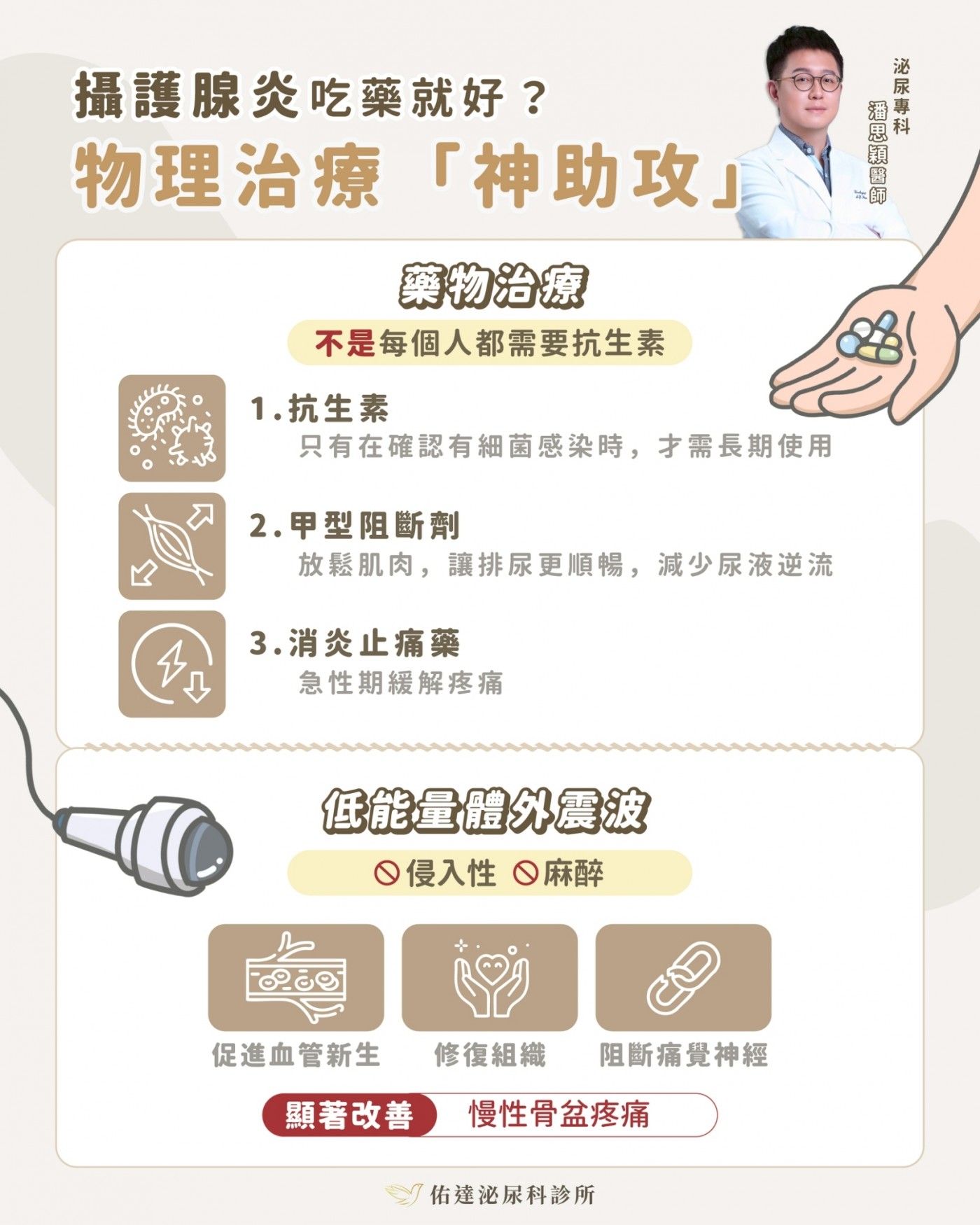 攝護腺炎物理治療神助攻