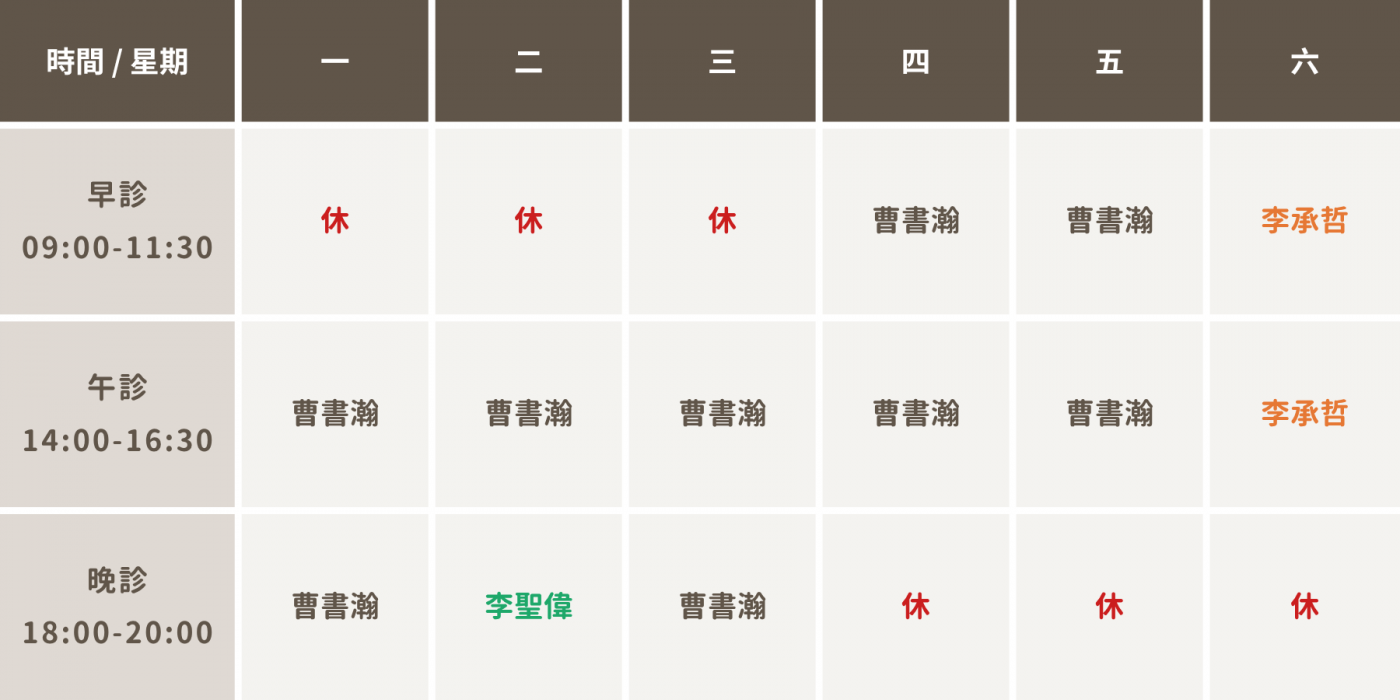 佑達泌尿科診所 竹北院區 門診表