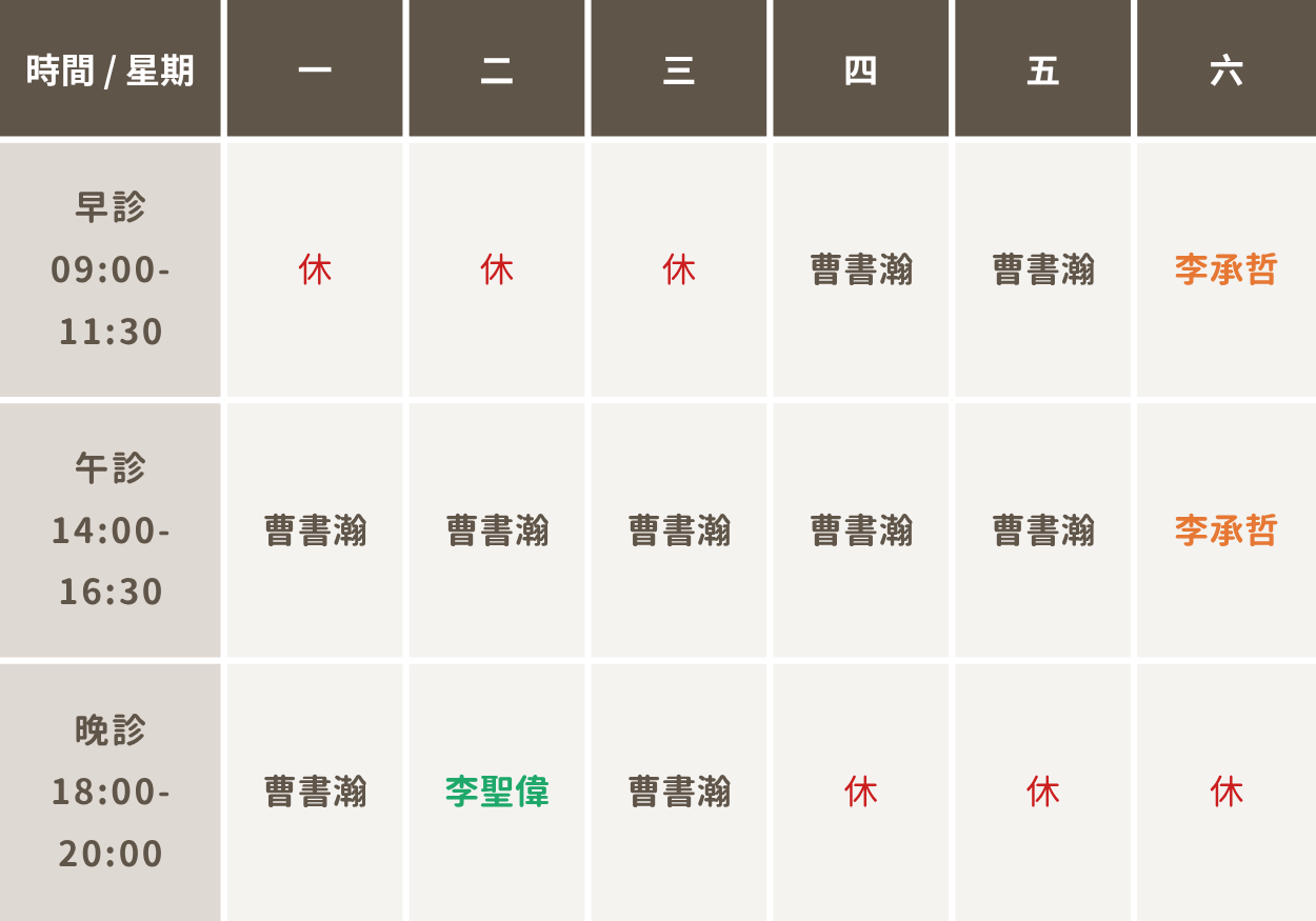 新竹竹北 佑達泌尿科診所 門診表