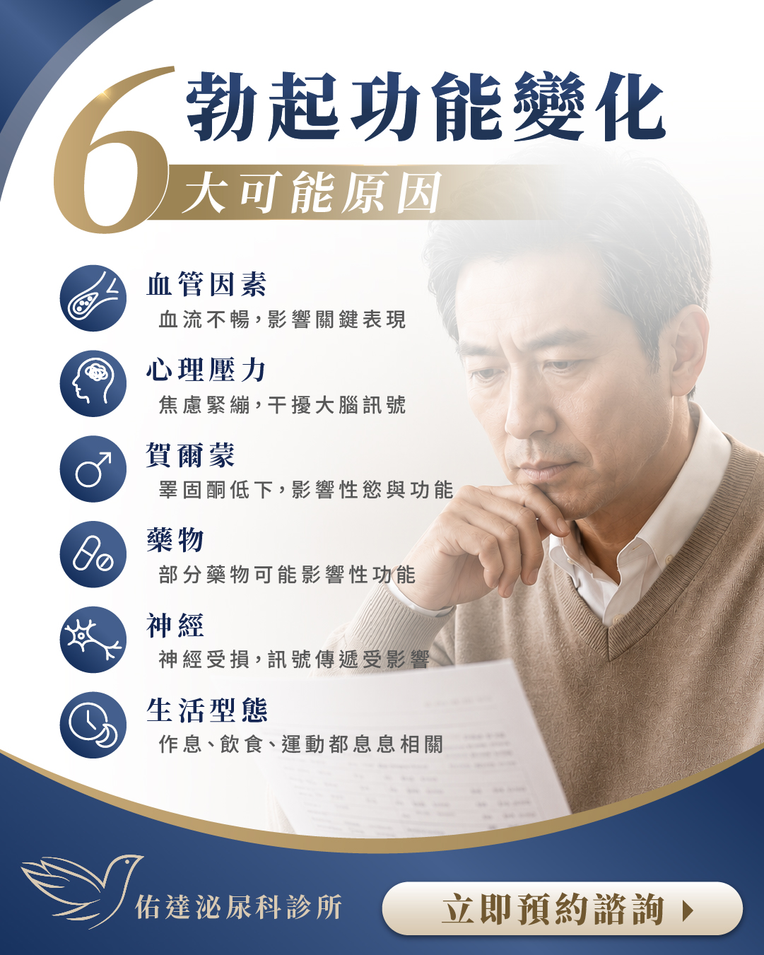 先理解原因，再決定方向。