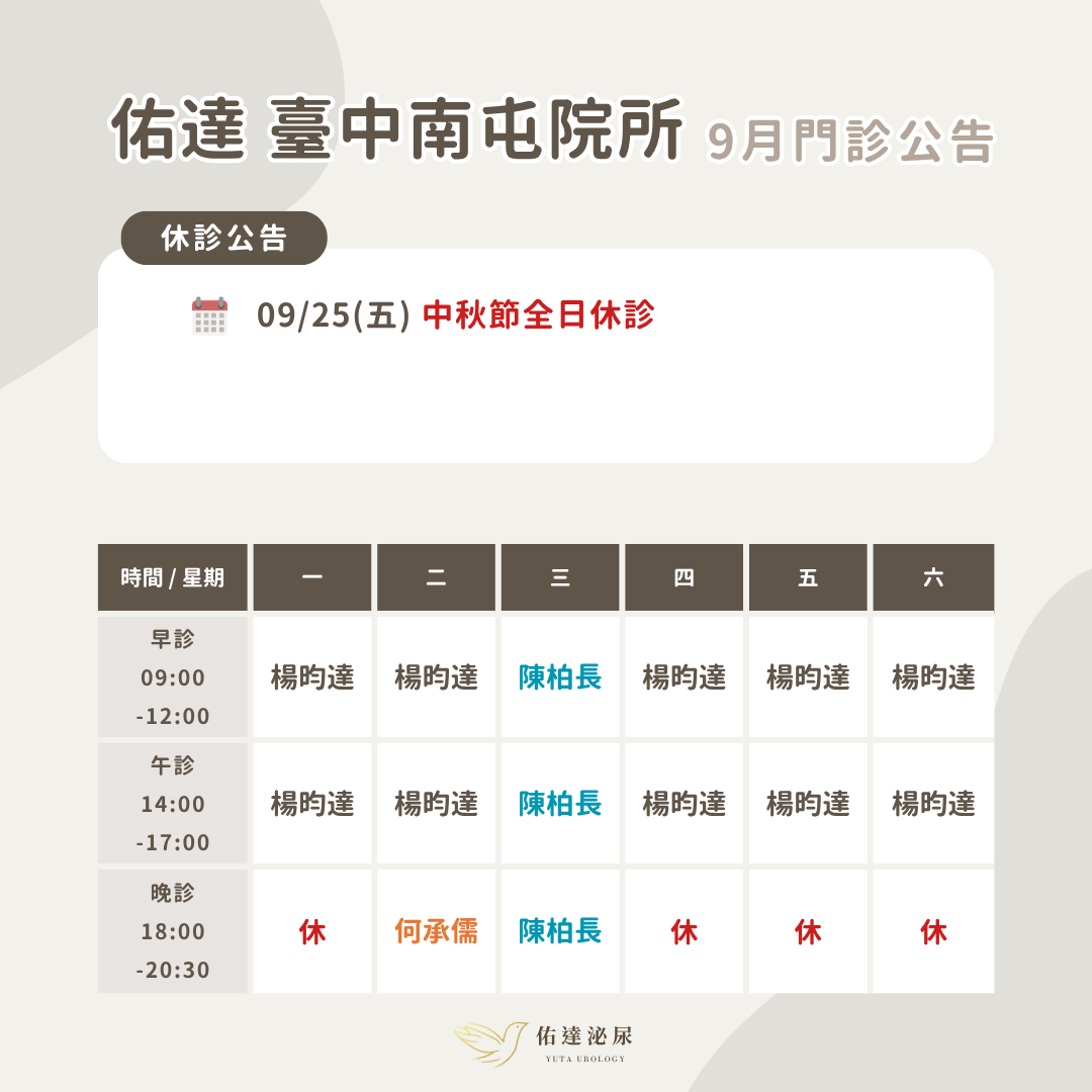南屯佑達泌尿科診所門診時間表