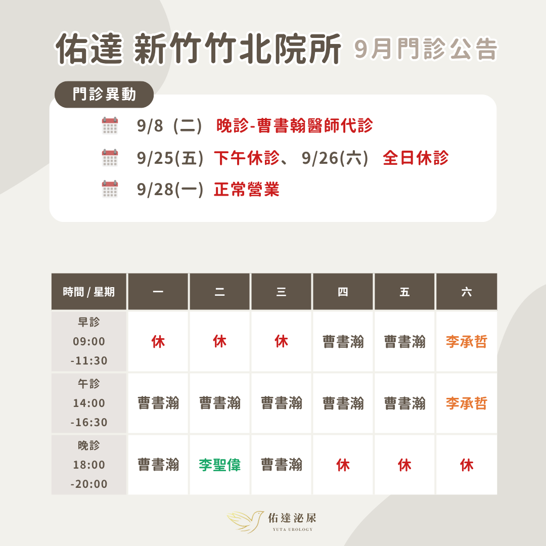 新竹竹北 佑達泌尿科診所 門診表