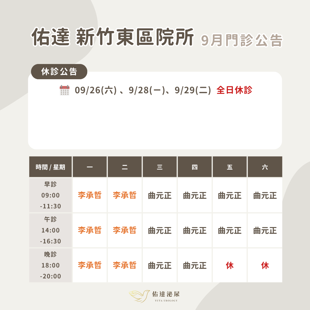 佑達泌尿科 新竹東區院所 門診時間表