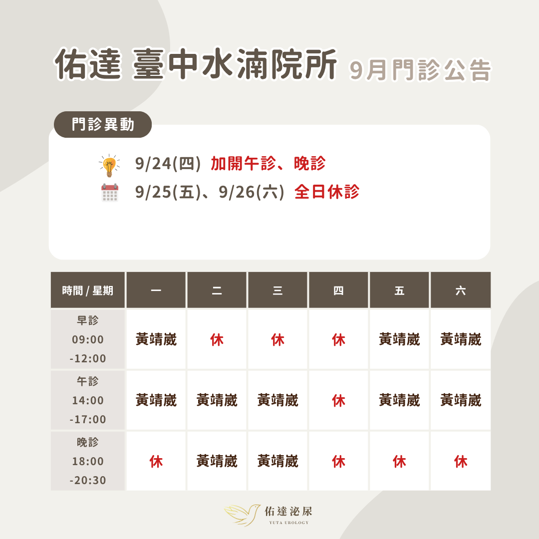 佑達泌尿科 台中水湳院所 門診時間表